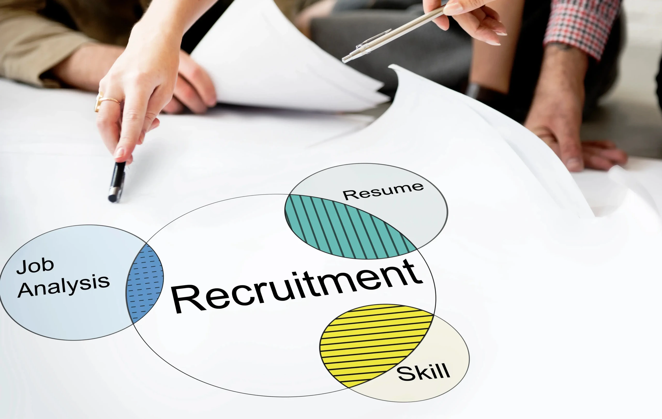 Peran dan Tujuan Career Match dalam Proses Rekrutmen