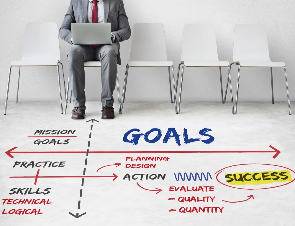 How to Set Clear Career Goals for Employees